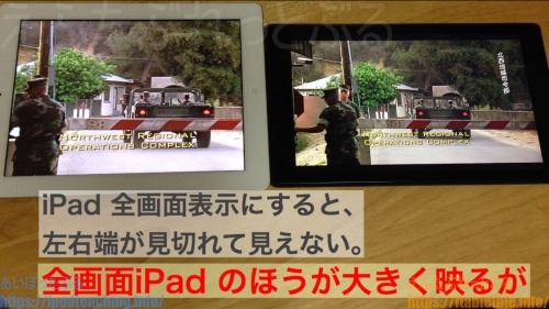 全画面iPad4比較Fire HD 10映像サイズ