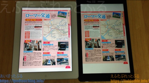 iPad4比較Fire HD 10雑誌の縦2